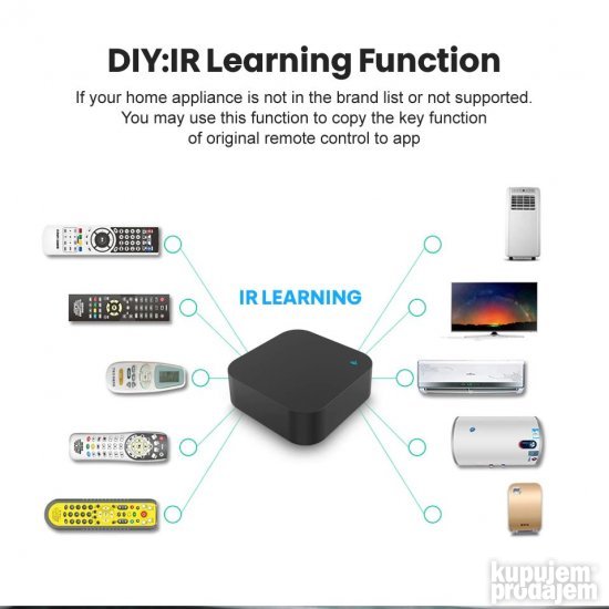 Tuya IR WiFi kontroler - wireless infraRed daljinski