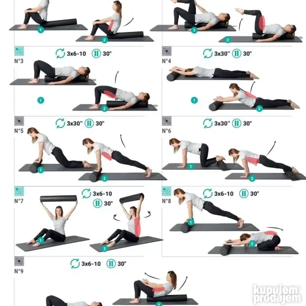 Valjak za masažu, istezanje i trening- NOVO!