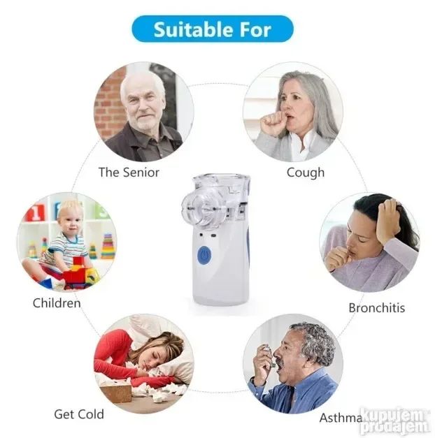 Prenosivi Inhalator za decu i odrasle Nebulizator