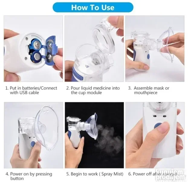 Prenosivi Inhalator za decu i odrasle Nebulizator