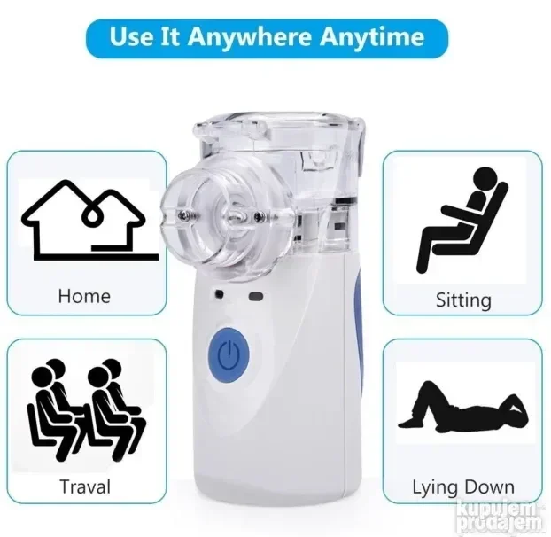 Prenosivi Inhalator za decu i odrasle Nebulizator