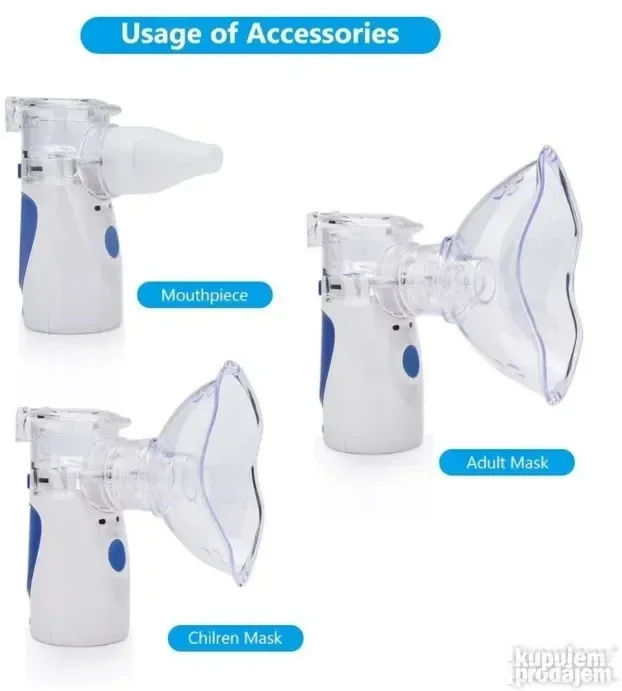 Prenosivi Inhalator za decu i odrasle Nebulizator