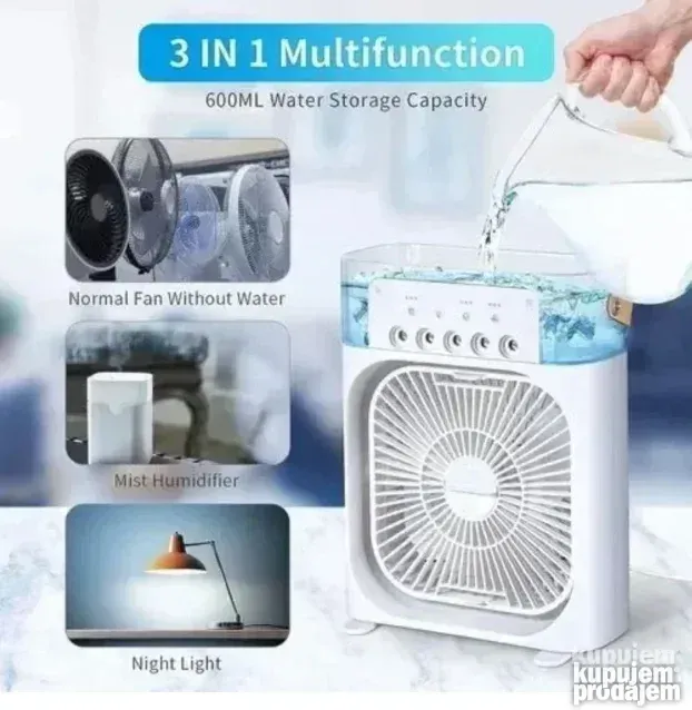 Mini klima-vise modela novo