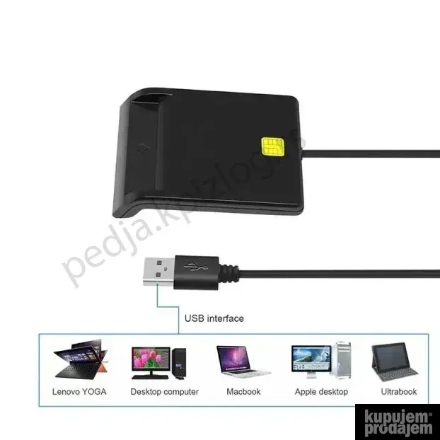 Elektronski čitač kartice USB 2.0