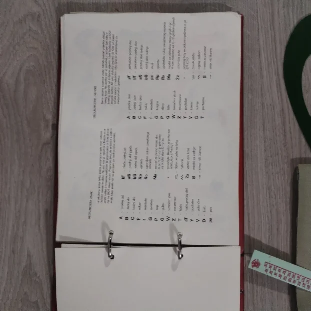 DOT Krojački priručnik