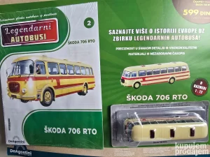 Legendarni Autobusi 1:72 DeAgostini Škoda 706 RTO