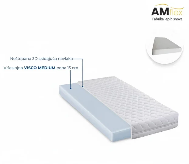 DUŠEK, NADDUŠEK, JASTUK navlaka za dušek