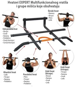 Multifunkcionalno vratilo- expert