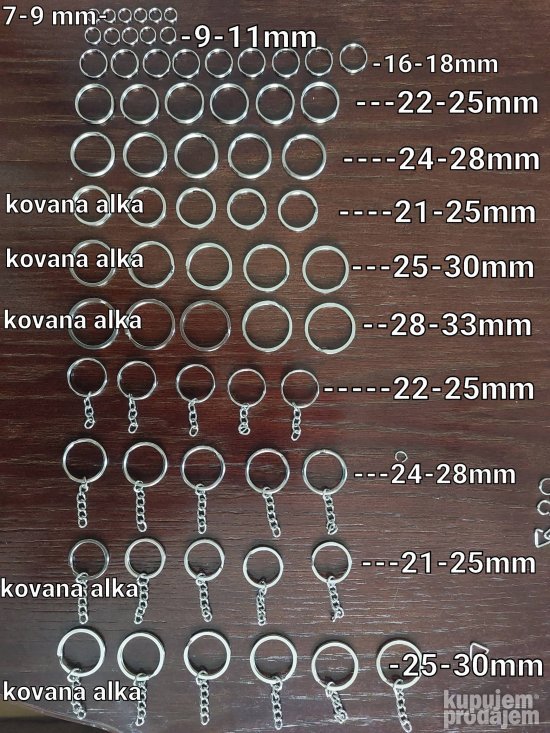 Kanap 1mm i 2mm za nakit-suvenire-eva penu-repro materijal