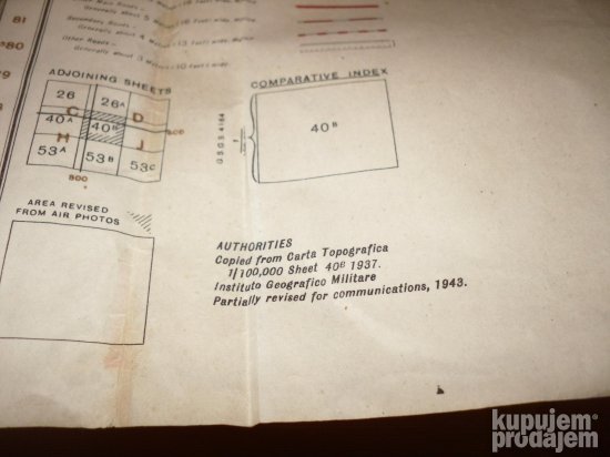 Topografska karta WW2