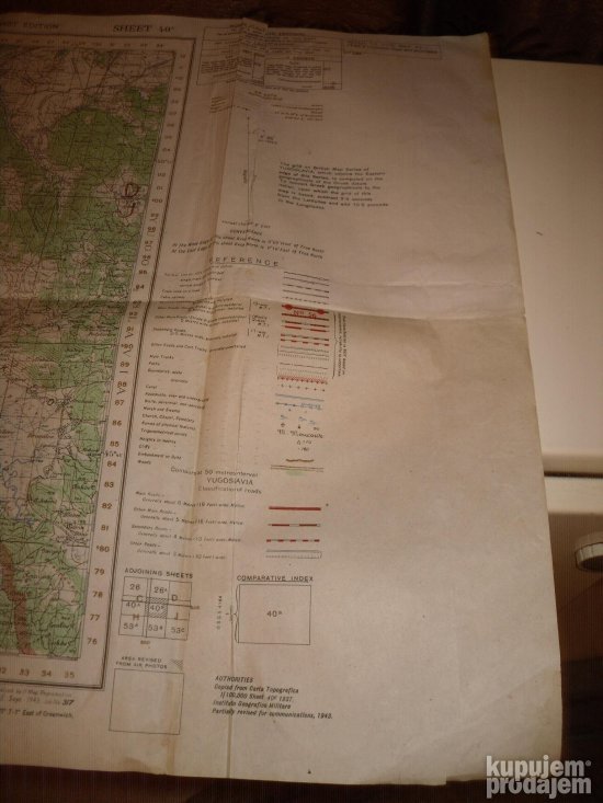 Topografska karta WW2