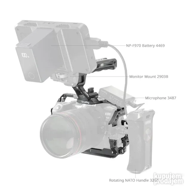SmallRig Canon R6 mark II cage kit 5197