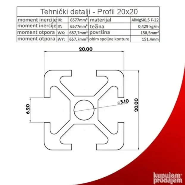 Aluminijumski profil CLAK 20x20 POVOLJNO