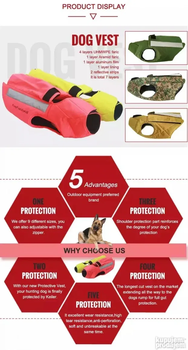 Zaštitni Prsluk za Pse pro Dogtrace Protector