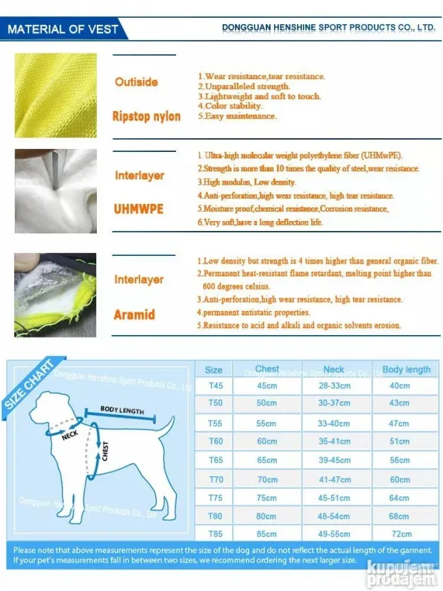 Zaštitni Prsluk za Pse pro Dogtrace Protector