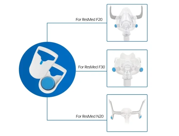 Magnetne kopče za Resmed maske Air-Fit Air-Touch Slip Apnea