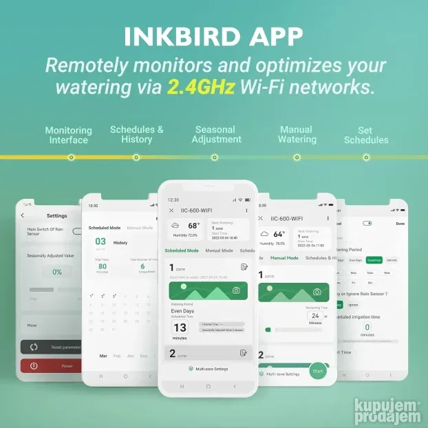 Inkbird IIC-600-WIFI kontroler za prskalice/zalivanje