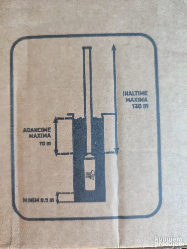MF-PS1013-G01 Pumpa Raketa MICUL FERMIER 1,1 kW 16 Turbina