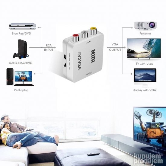 AV2VGA AV RCA/Činč na VGA konverter slika+audio zvuk