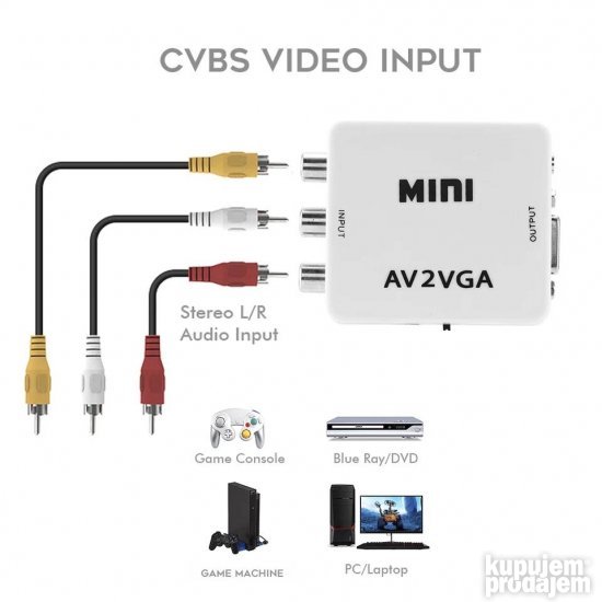 AV2VGA AV RCA/Činč na VGA konverter slika+audio zvuk