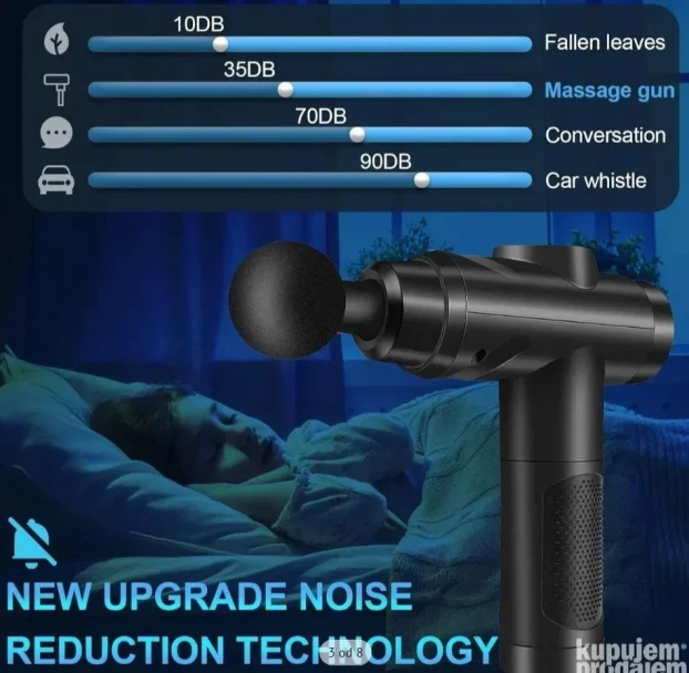 Fizioterapijski pištolj za masažu Masažer ZEROLIA A3 - NOVO