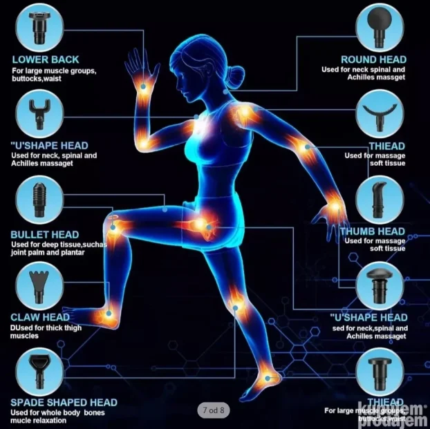 Fizioterapijski pištolj za masažu Masažer ZEROLIA A3 - NOVO