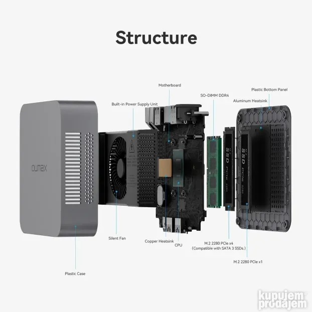 Mini PC Oumax Max N N95, 8GB, 256GB, Win11 PRO