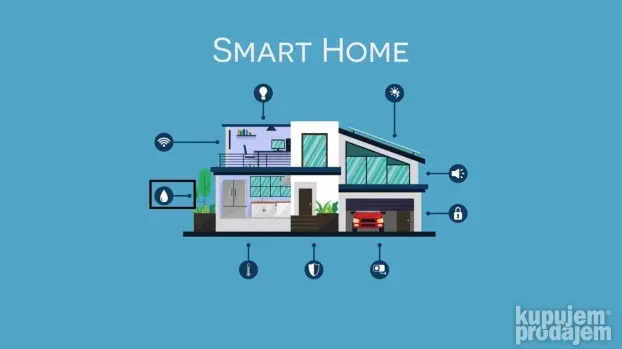 Smarthouse sistem SMARTHOUSE SISTEM ZASTITE DOMA smarthouse