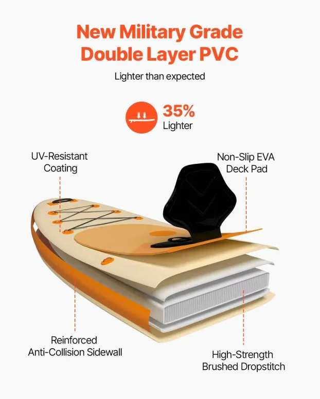 SUP daska na naduvavanje (304,8 x 83,8 x 15,2 cm)