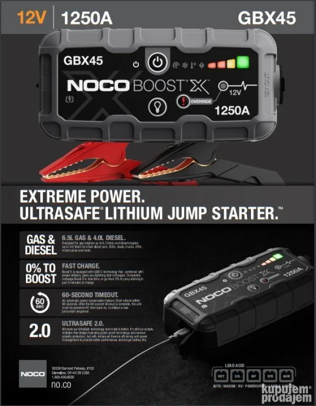 Starter-BUSTER 12V 1250A, GBX45