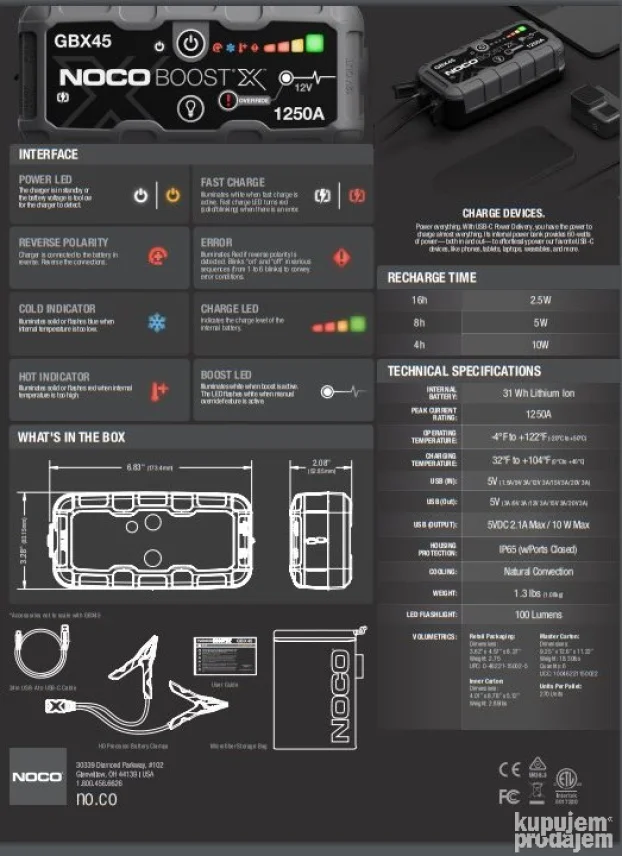 Starter-BUSTER 12V 1250A, GBX45