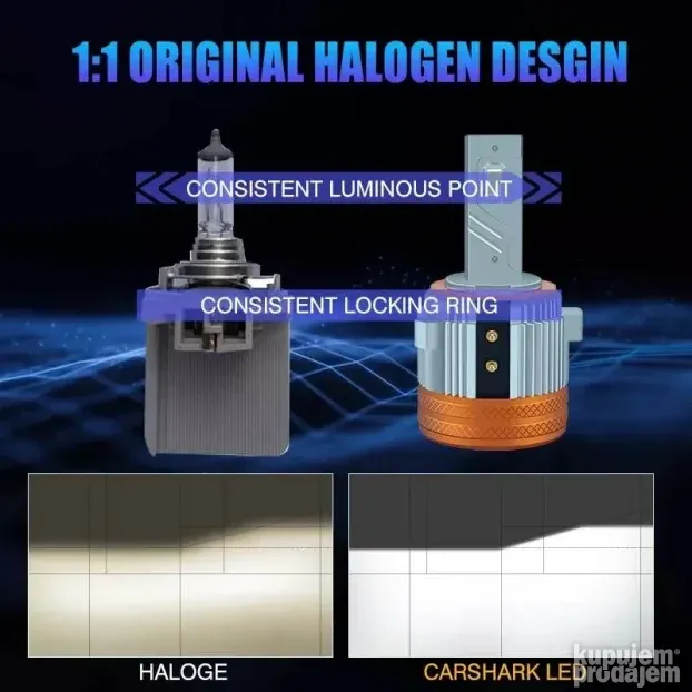 LED H7 CANBUS GOLF 6 7 passat tiguan touran 30.000 LUMENA