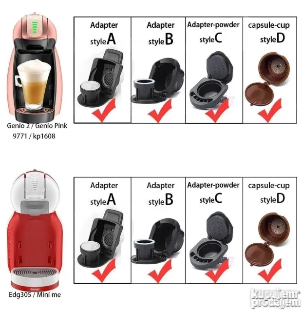 Www Alhudapk Dolce Gusto Aparat Akcija Roda Krups KP123H10
