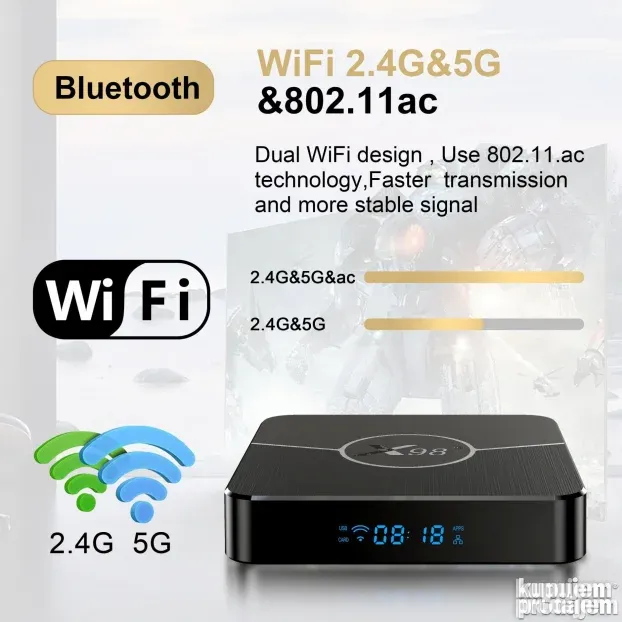 X98 Plus 4GB/64GB 64bit S905W2 WiFi 2,4/5GHz Android 11 Kodi