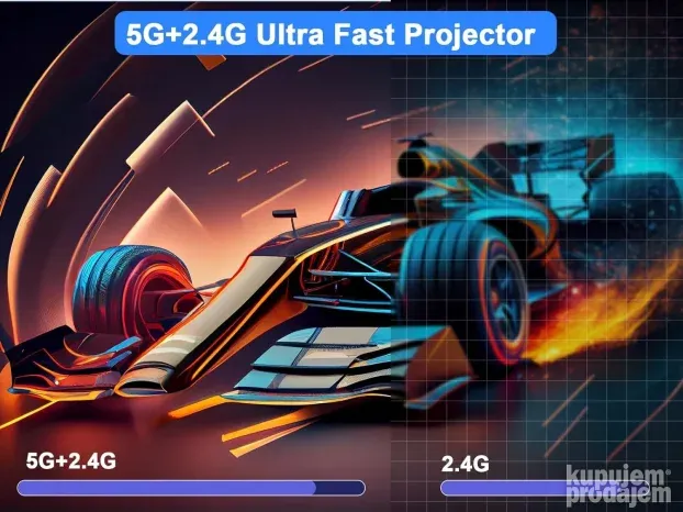 Mini projektor MAGCUBIC 4K sa WiFi i Bluetooth