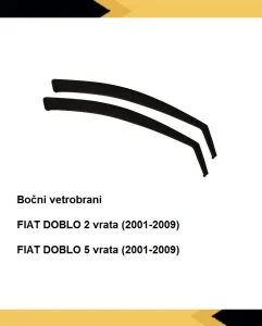 Vetrobrani Deflektori Usmerivaci Vazduha, Fiat Doblo (01-09)