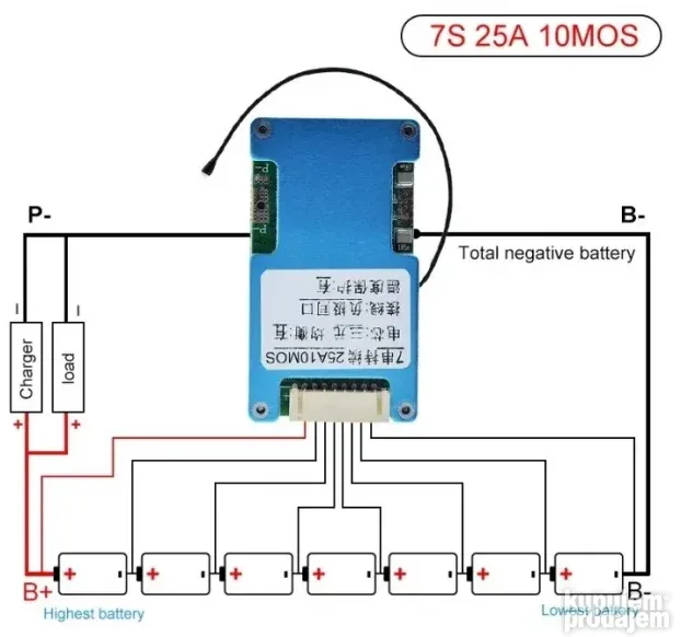BMS 7S 24V 25A 10MOS Litiumske baterije