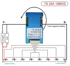 BMS 7S 24V 25A 10MOS Litiumske baterije