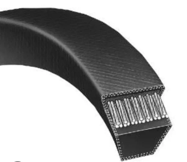 20x2950 Li - Kvalitetni klinasti kaiš