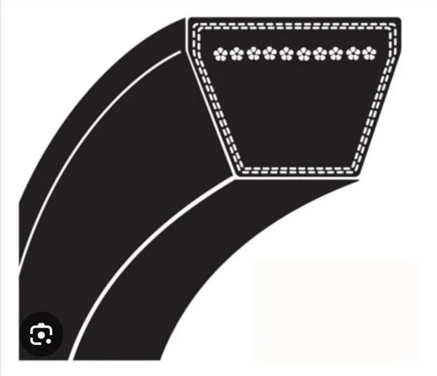 20x2950 Li - Kvalitetni klinasti kaiš