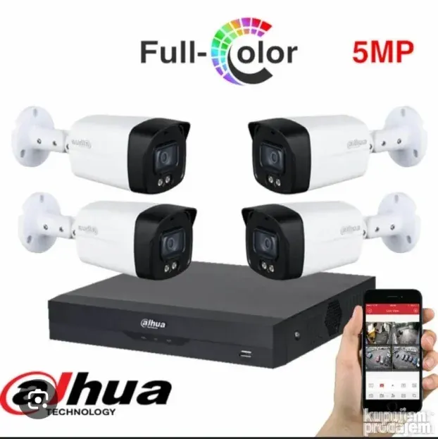 Haus majstor, zamena uticnica,internet ,kamere, kacenje tv