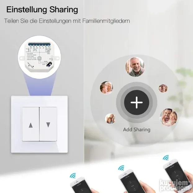 LoraTap WiFi Smart Instalacioni prekidač za električne rolet