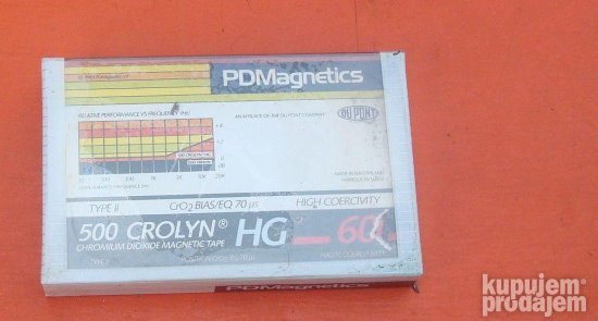 PDMagnetics 500 crolyn HG 60