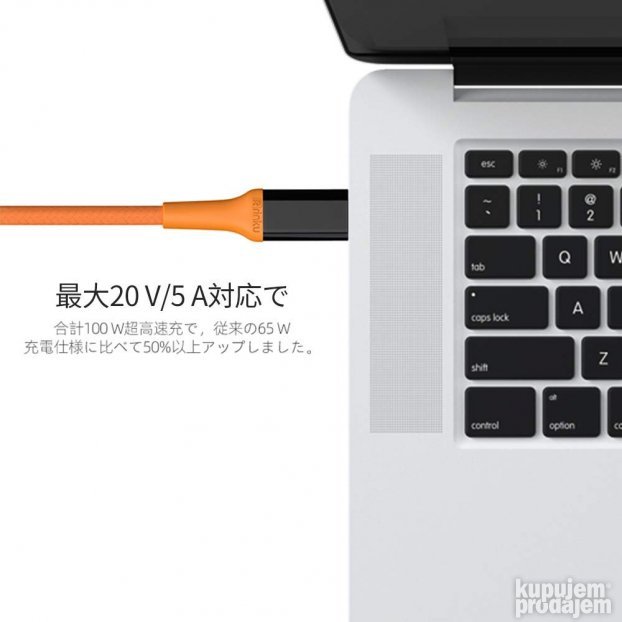 RINKU RC062 USB-C & USB-C 3.2 Thunderbolt 3&4 20 Gbps 100W