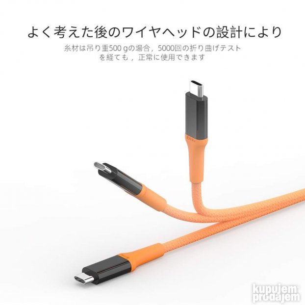 RINKU RC062 USB-C & USB-C 3.2 Thunderbolt 3&4 20 Gbps 100W