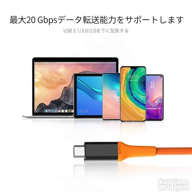 RINKU RC062 USB-C & USB-C 3.2 Thunderbolt 3&4 20 Gbps 100W