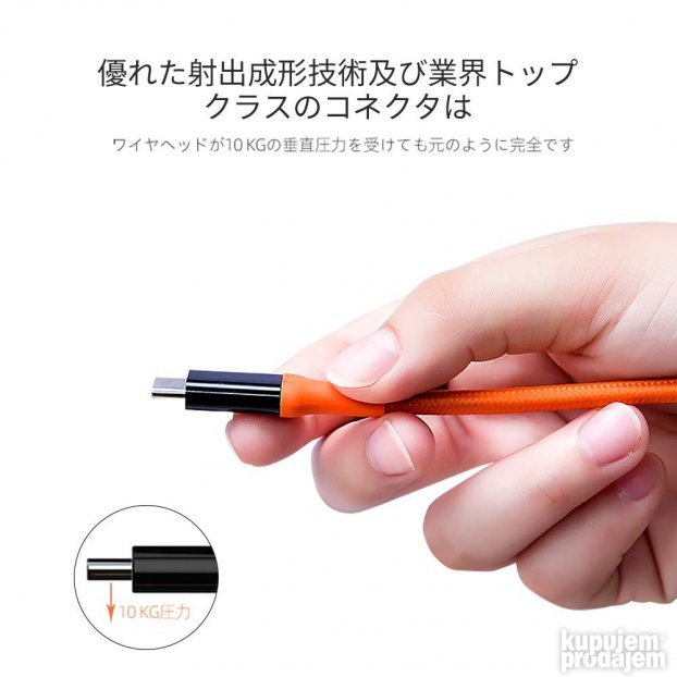 RINKU RC062 USB-C & USB-C 3.2 Thunderbolt 3&4 20 Gbps 100W