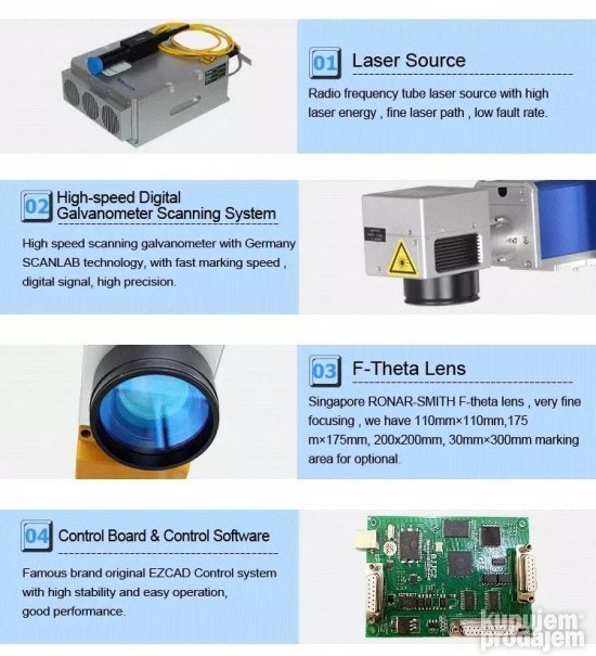 fiber laser 20w MBL F20A za markiranje graviranje i secenje