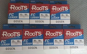 Gosen Roots Fc leader