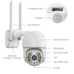 Kamera Wi-fi Pokretna IP ABQ-A8B  ICesee